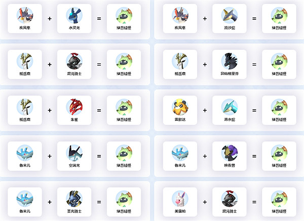 《幻獸帕魯》綠苔絨怪繁殖方法 《幻獸帕魯》綠苔絨怪繁殖方法