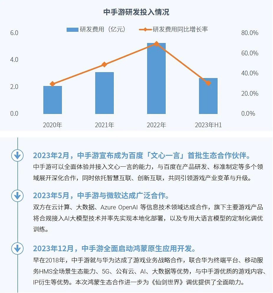 全球競爭力報告：全球市場回暖，中國+出海收入占比超五成