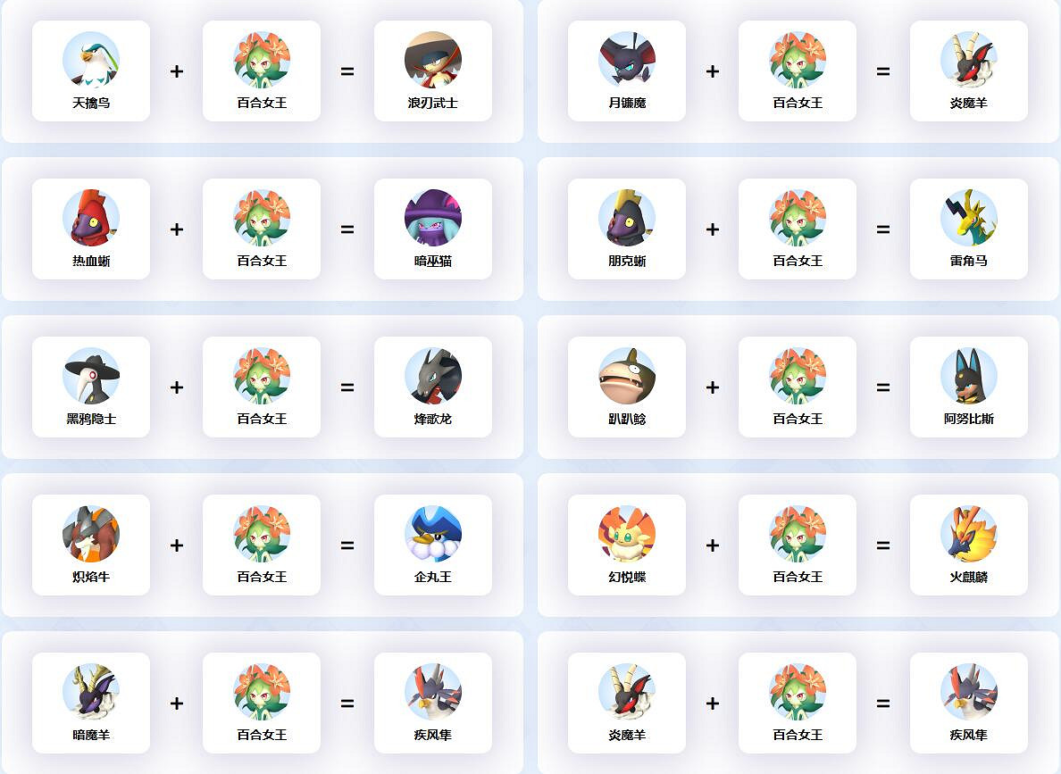 《幻獸帕魯》百合之王孵化繁殖公式 《幻獸帕魯》百合之王孵化繁殖公式