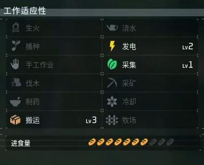 《幻獸帕魯》迅雷鳥位置介紹