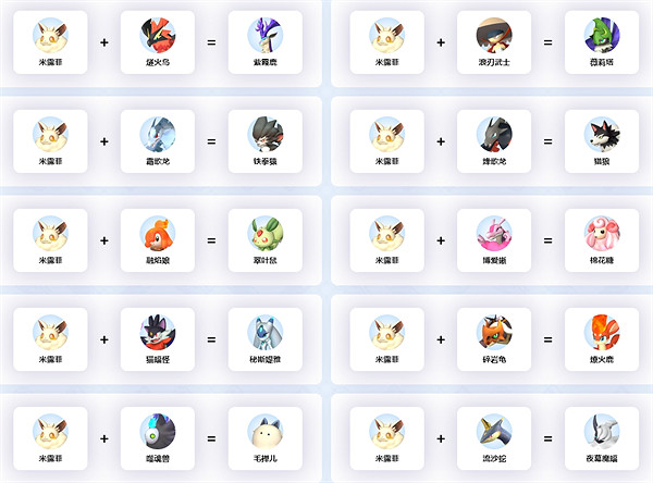 《幻獸帕魯》米露菲配種公式介紹 《幻獸帕魯》米露菲配種公式介紹