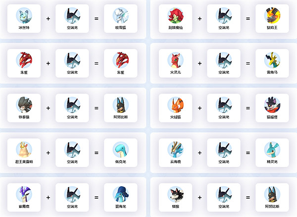 《幻獸帕魯》空渦龍繁殖公式一覽