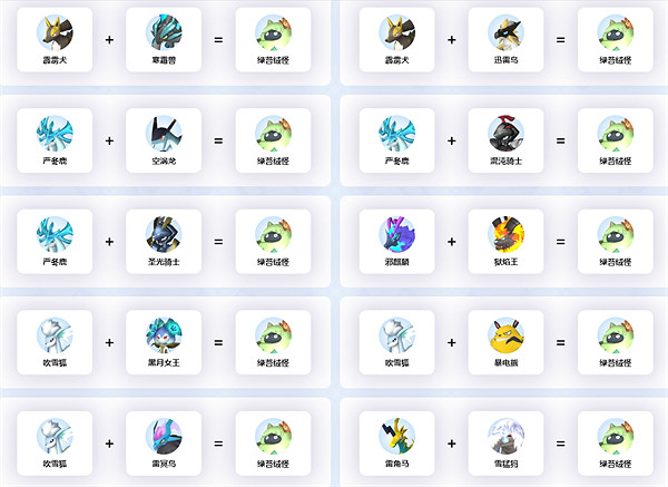 《幻獸帕魯》綠苔絨怪繁殖方法 《幻獸帕魯》綠苔絨怪繁殖方法