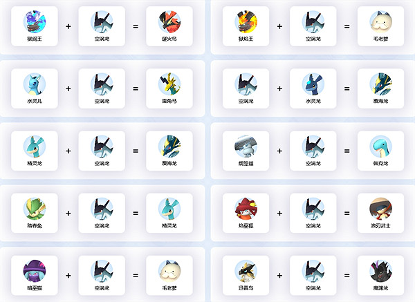 《幻獸帕魯》空渦龍繁殖公式一覽