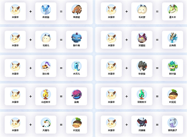 《幻獸帕魯》米露菲配種公式介紹 《幻獸帕魯》米露菲配種公式介紹