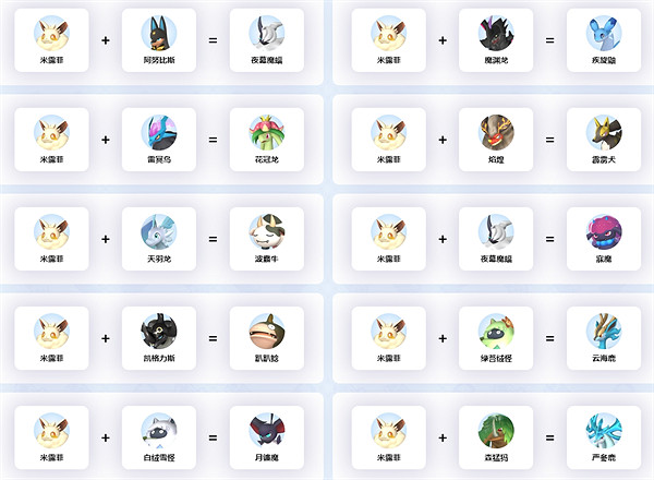 《幻獸帕魯》米露菲配種公式介紹 《幻獸帕魯》米露菲配種公式介紹