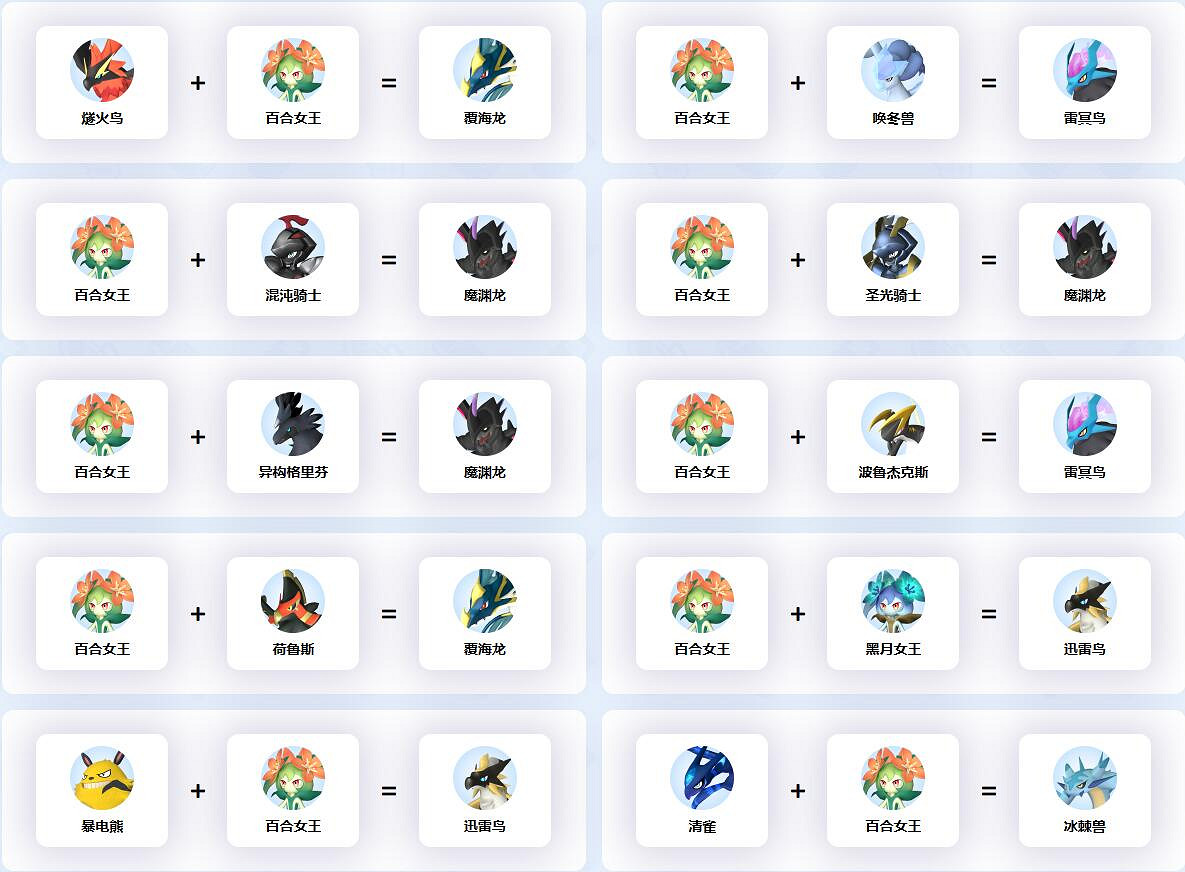 《幻獸帕魯》百合之王孵化繁殖公式 《幻獸帕魯》百合之王孵化繁殖公式