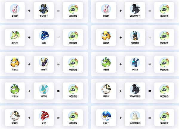 《幻獸帕魯》綠苔絨怪繁殖方法 《幻獸帕魯》綠苔絨怪繁殖方法