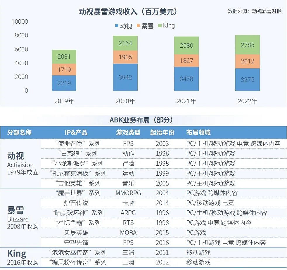 全球競爭力報告：全球市場回暖，中國+出海收入占比超五成