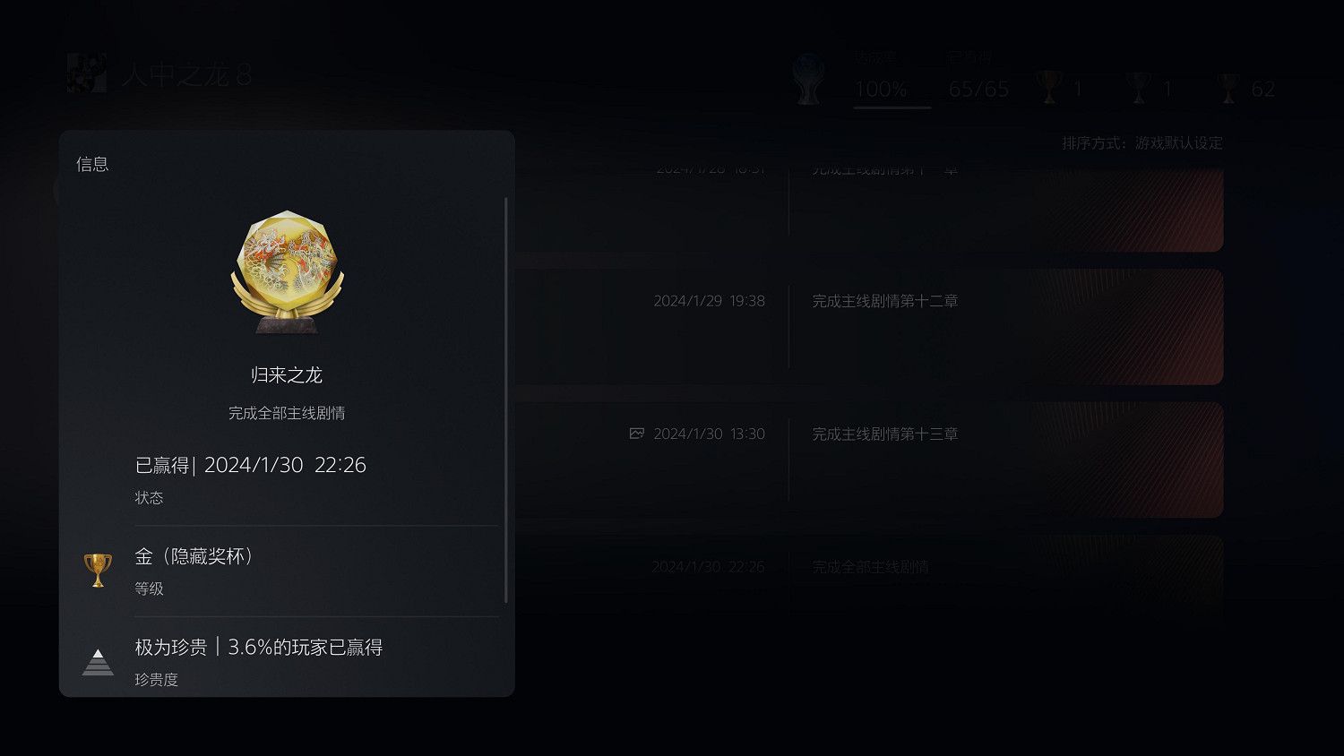 發售已十天！3.6%玩家通關《人中之龍8》 白金率僅有0.2%