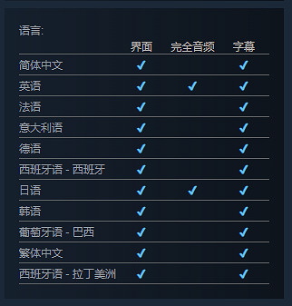 《咒術回戰：雙華亂舞》Steam評價褒貶不一:日廠定價