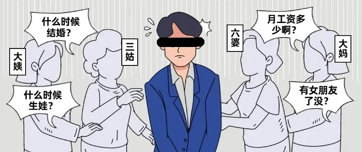 過年最怕親戚的突然“關心”?這款AI來幫你練練手! 過年最怕親戚的突然“關心”?這款AI來幫你練練手!