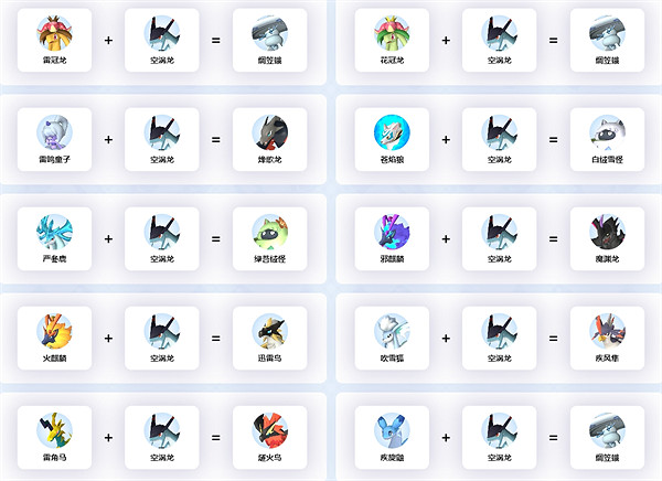 《幻獸帕魯》空渦龍繁殖公式一覽