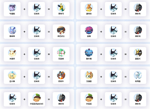 《幻獸帕魯》空渦龍繁殖公式一覽