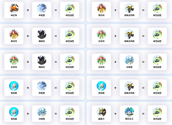 《幻獸帕魯》綠苔絨怪繁殖方法 《幻獸帕魯》綠苔絨怪繁殖方法