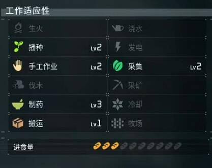 《幻獸帕魯》薇莉塔位置介紹