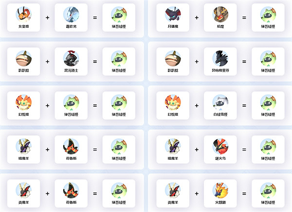 《幻獸帕魯》綠苔絨怪繁殖方法 《幻獸帕魯》綠苔絨怪繁殖方法