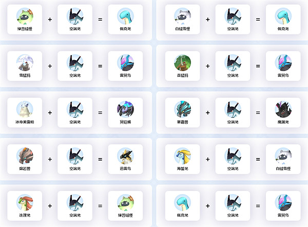 《幻獸帕魯》空渦龍繁殖公式一覽