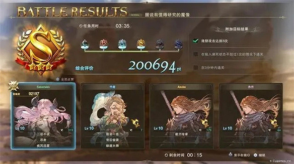 真正的二次元3A，就該做成《碧藍幻想Relink》這樣