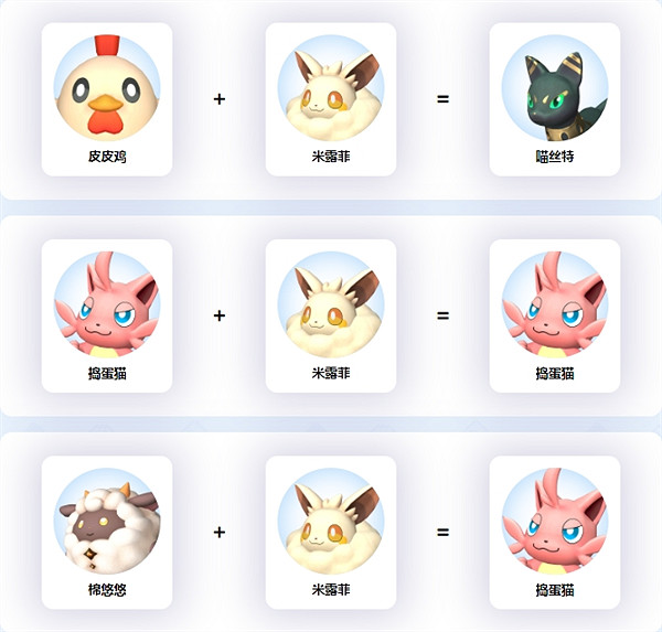 《幻獸帕魯》米露菲配種公式介紹 《幻獸帕魯》米露菲配種公式介紹