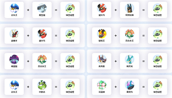 《幻獸帕魯》綠苔絨怪繁殖方法 《幻獸帕魯》綠苔絨怪繁殖方法