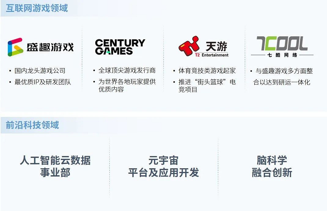 全球競爭力報告：全球市場回暖，中國+出海收入占比超五成