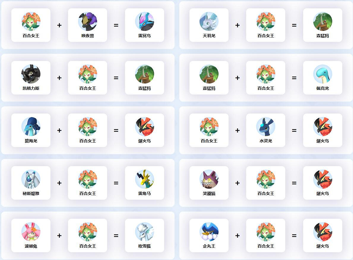 《幻獸帕魯》百合之王孵化繁殖公式 《幻獸帕魯》百合之王孵化繁殖公式