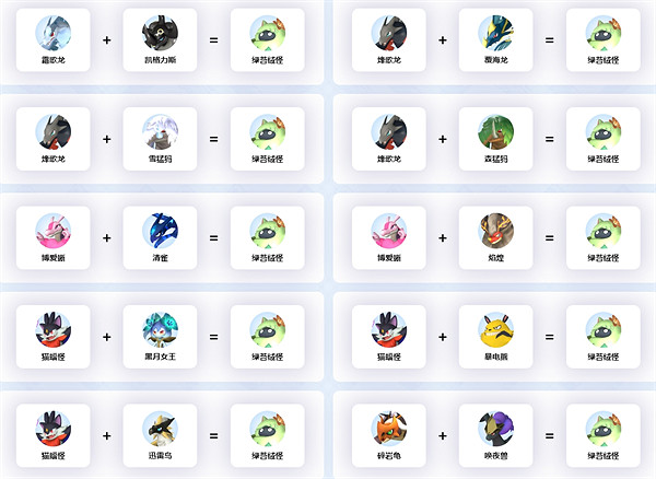 《幻獸帕魯》綠苔絨怪繁殖方法 《幻獸帕魯》綠苔絨怪繁殖方法