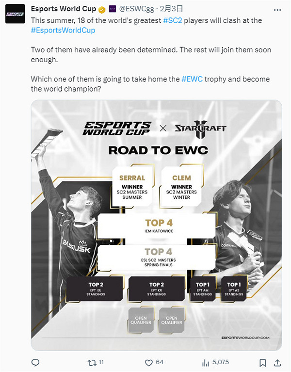 《SC2》加入EWC電競世界杯:爭奪有史以來最大獎金池