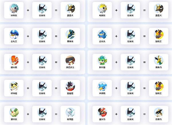 《幻獸帕魯》空渦龍繁殖公式一覽