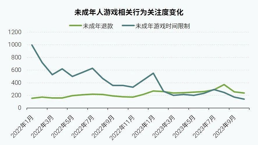 社會責任報告：公益事件增8.5%，負面新聞不足一成