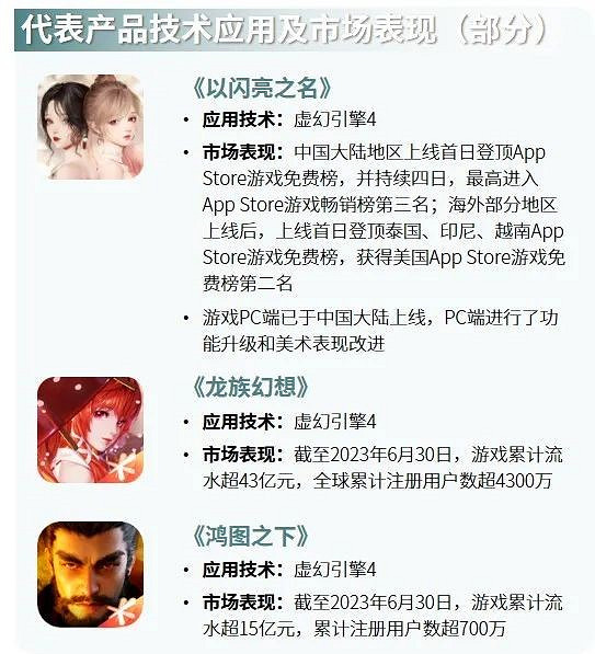 社會責任報告：公益事件增8.5%，負面新聞不足一成