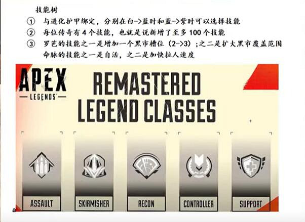 《apex》20賽季護甲天賦樹打造器改動介紹 《apex》20賽季護甲天賦樹打造器改動介紹