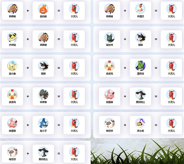 《幻獸帕魯》火靈兒繁殖公式大全