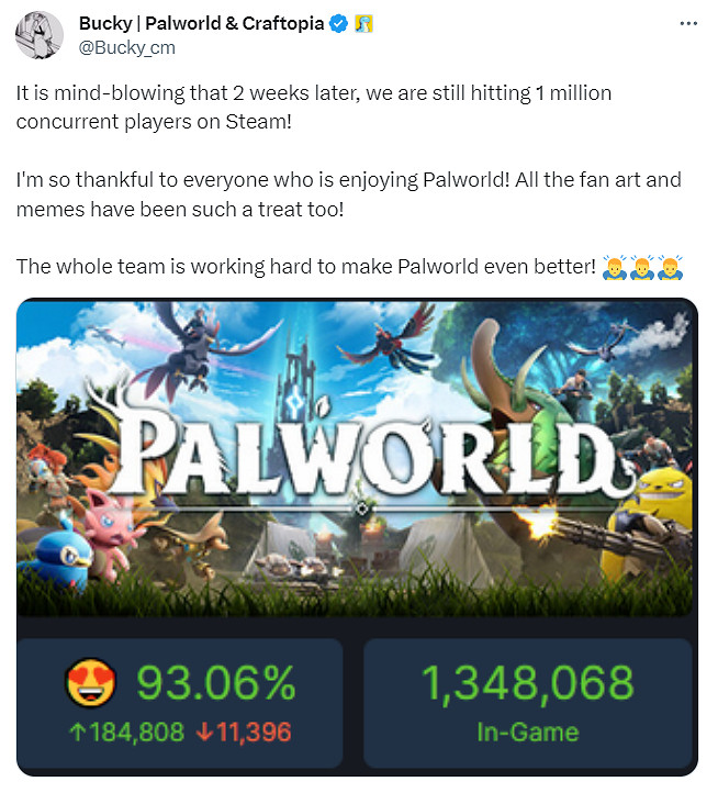 《幻獸帕魯》發售2周後Steam線上仍破百萬!官方很開心 《幻獸帕魯》發售2周後Steam線上仍破百萬!官方很開心