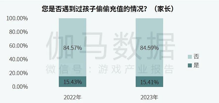 社會責任報告：公益事件增8.5%，負面新聞不足一成