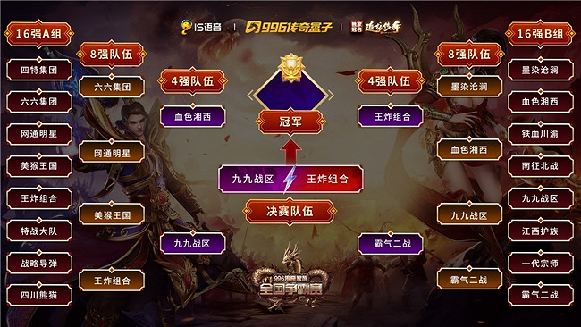 專訪996傳奇家族全國爭霸賽冠軍指揮聖裁小火：從家族娛樂走向團隊電競