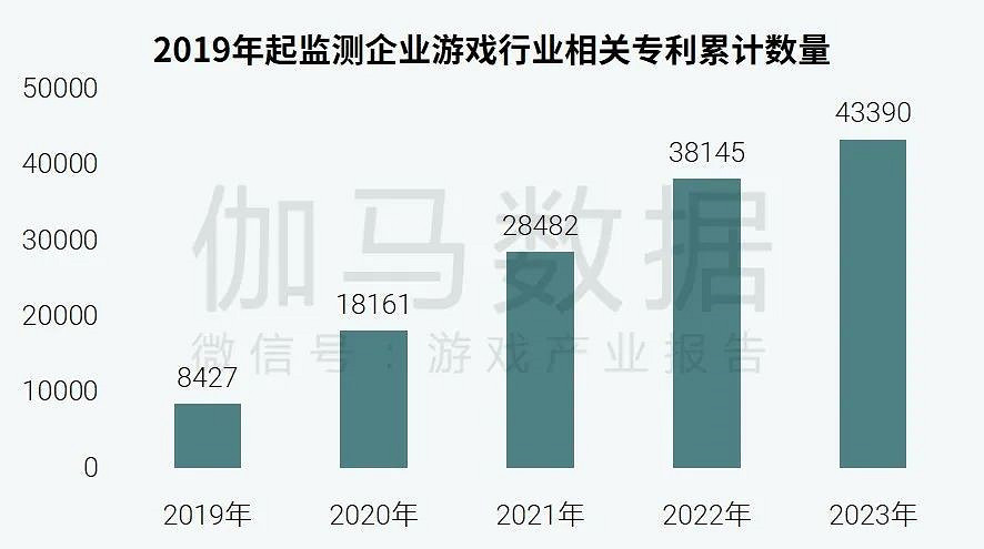 社會責任報告：公益事件增8.5%，負面新聞不足一成