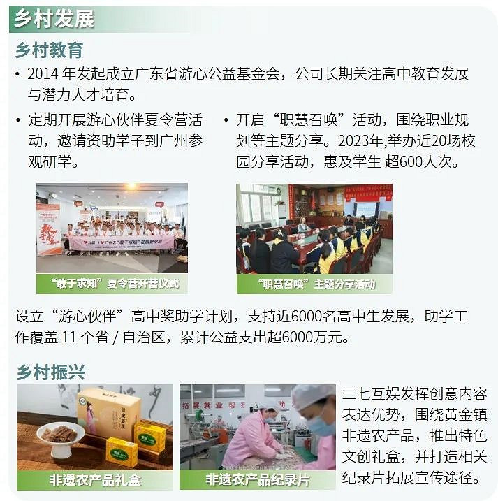 社會責任報告：公益事件增8.5%，負面新聞不足一成