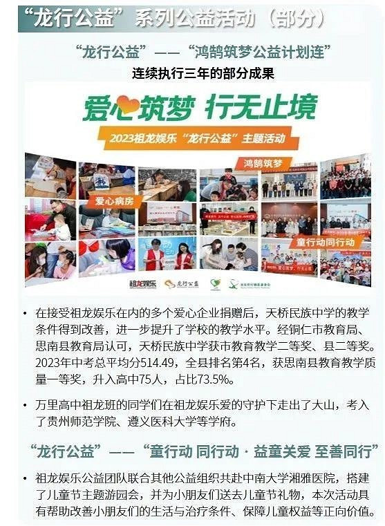 社會責任報告：公益事件增8.5%，負面新聞不足一成