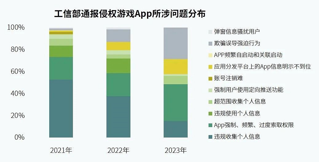 社會責任報告：公益事件增8.5%，負面新聞不足一成