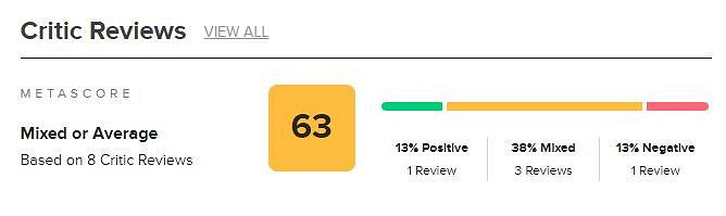 《自殺突擊隊:殺死正義聯盟》:開年第一糞作是DC的! 《自殺突擊隊:殺死正義聯盟》:開年第一糞作是DC的!