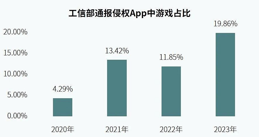 社會責任報告：公益事件增8.5%，負面新聞不足一成