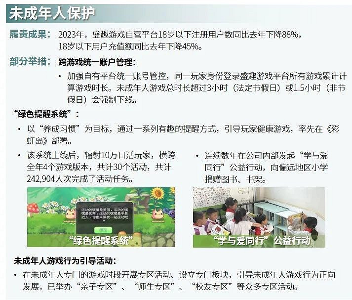 社會責任報告：公益事件增8.5%，負面新聞不足一成