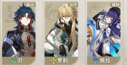 崩壞星穹鐵道米沙最強配隊思路