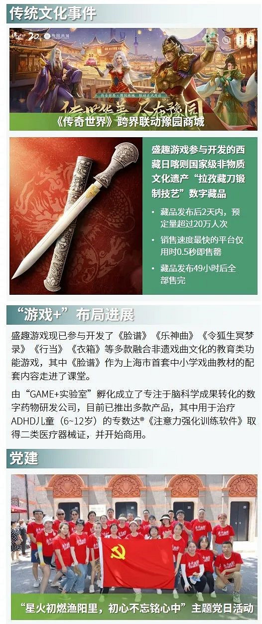 社會責任報告：公益事件增8.5%，負面新聞不足一成