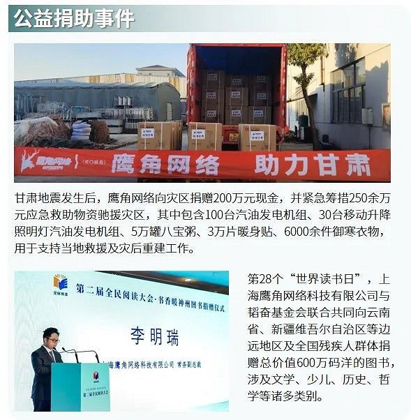 社會責任報告：公益事件增8.5%，負面新聞不足一成