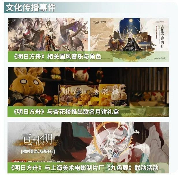 社會責任報告：公益事件增8.5%，負面新聞不足一成