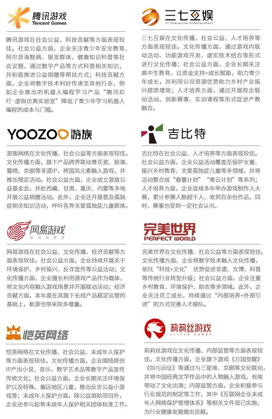 社會責任報告：公益事件增8.5%，負面新聞不足一成