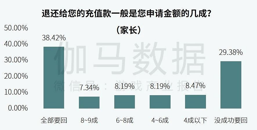 社會責任報告：公益事件增8.5%，負面新聞不足一成